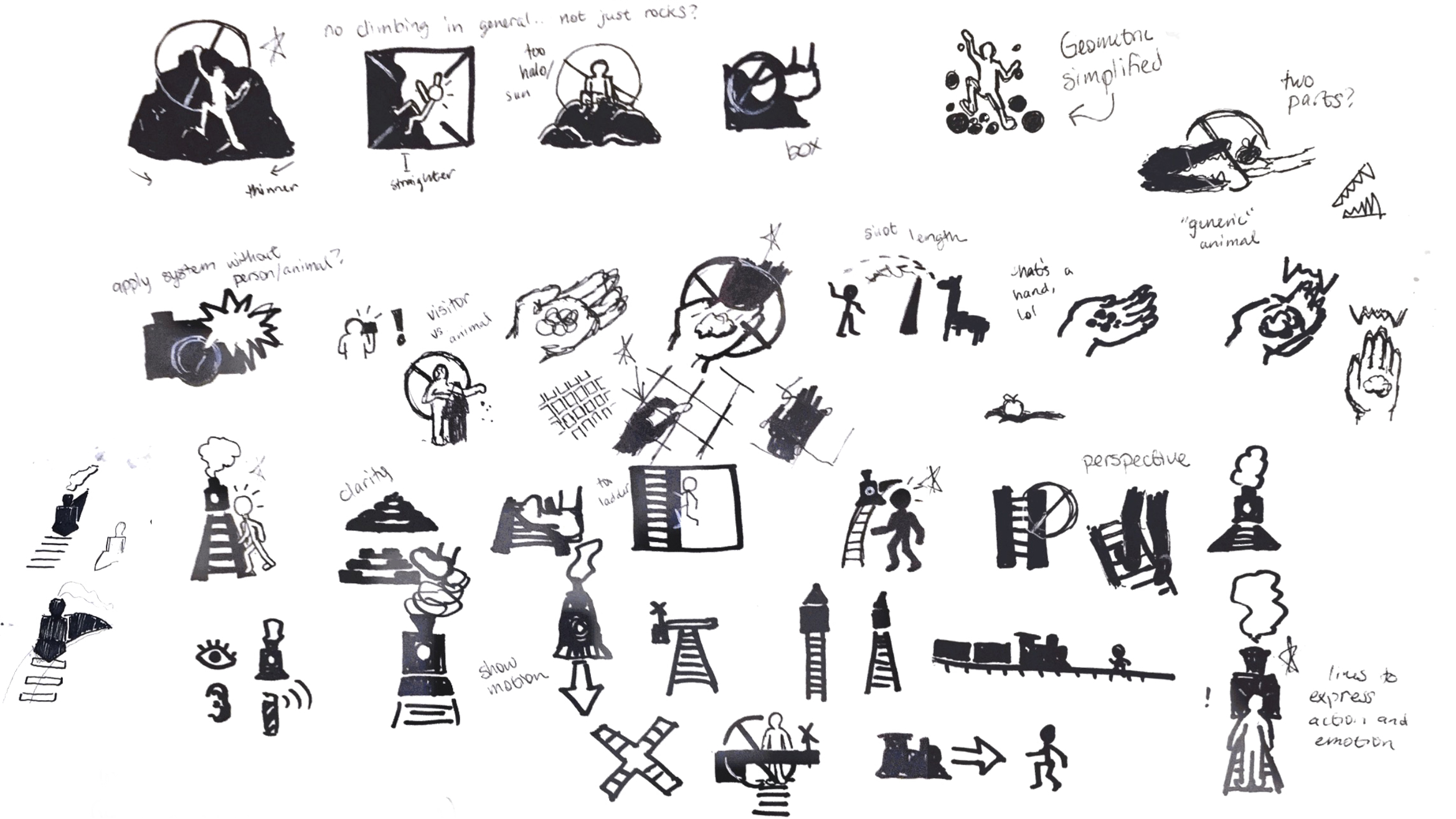 exploring imagery style